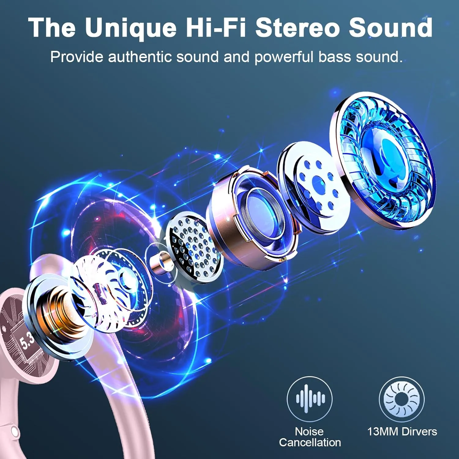 Wireless Earbuds Bluetooth Headphones, Bluetooth Earbuds Stereo Deep Bass, 50hrs Playtime Over Ear Buds and Noise Canceling Mic, IPX7 Waterproof Earphone for Sports/Workout/Running, Rose Gold
