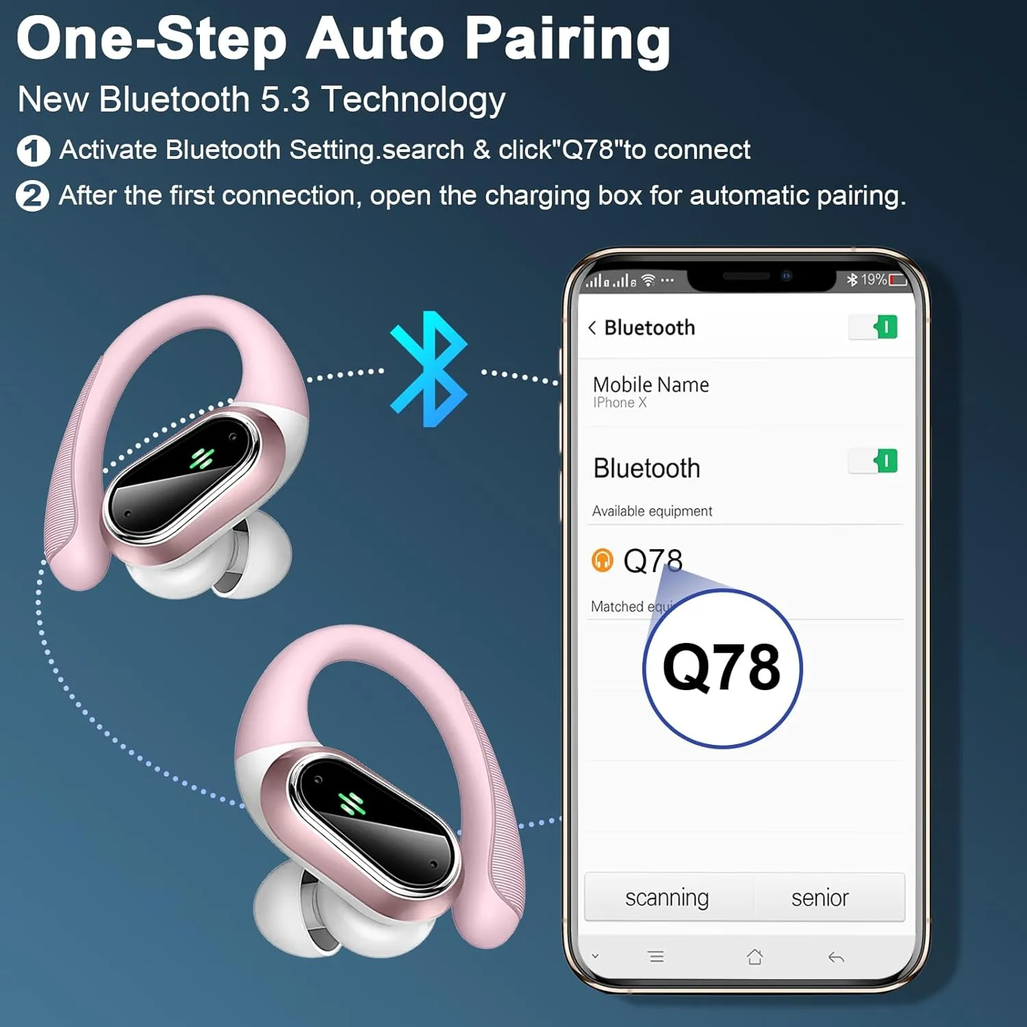Wireless Earbuds Bluetooth Headphones, Bluetooth Earbuds Stereo Deep Bass, 50hrs Playtime Over Ear Buds and Noise Canceling Mic, IPX7 Waterproof Earphone for Sports/Workout/Running, Rose Gold